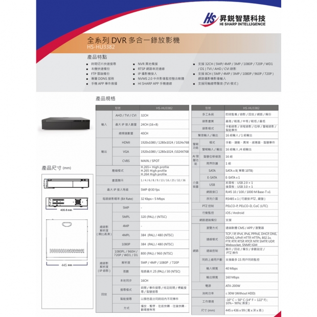 昇銳 HS-HU3382 32路 多合一監控主機_DVR_.1.jpg