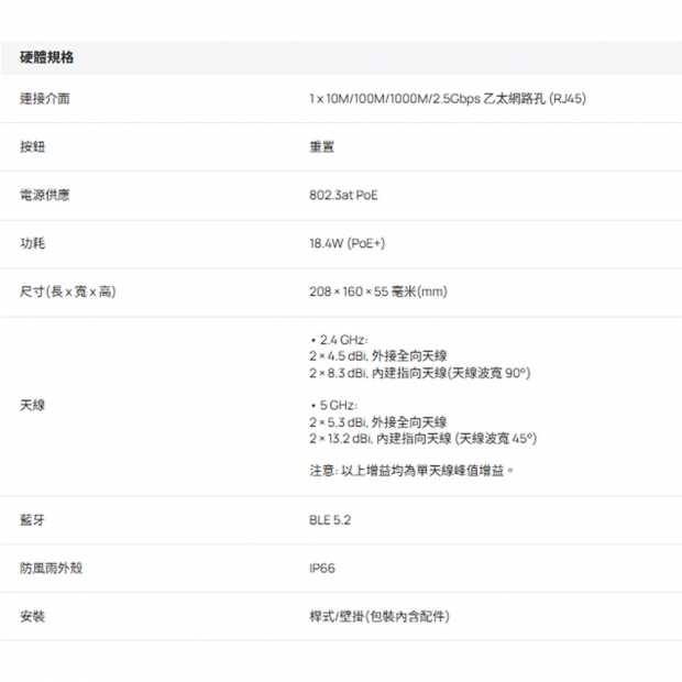 TP-LINK EAP725-Outdoor Omada BE5000 戶外 室內三頻 Wi-Fi 7 無線基地台 AP _含指向型 全向型天線_.1.jpg