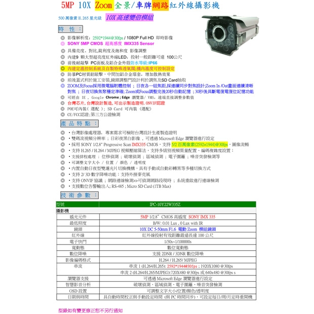 IPC-10Y22W335Z 5MP 10X Zoom 全景 車牌網路紅外線攝影機.1.jpg