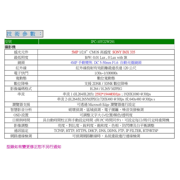 IPC-10Y22W291 1080P 雙車道紅外線5-50mm網路彩色車牌攝影機.2.jpg