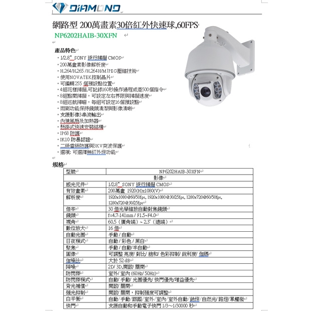 NP6202HAIB-30XFN 200萬網路型30倍紅外線快速球.1.jpg
