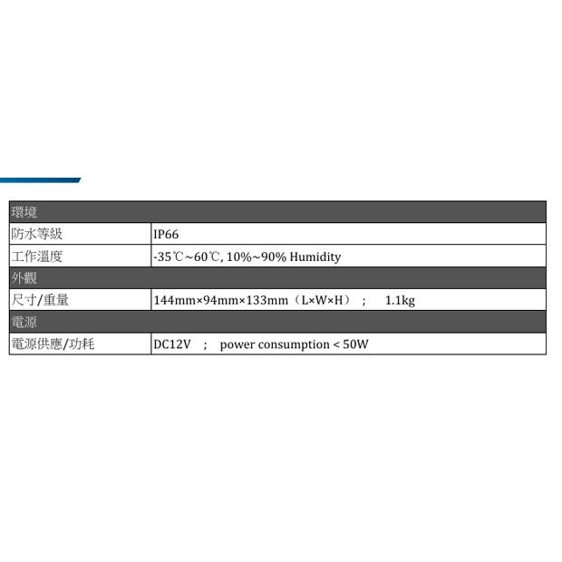 IP-9189 2百萬10倍PTZ網路攝影機.3.jpg