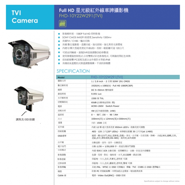 FHD-10Y22W291_TVI_ 1080P 星光級紅外線車牌攝影機.1.jpg