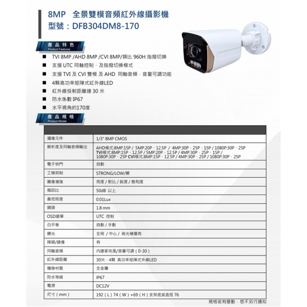 DFB304DM8-170 8MP 全景雙模音頻紅外線攝影機.1.jpg
