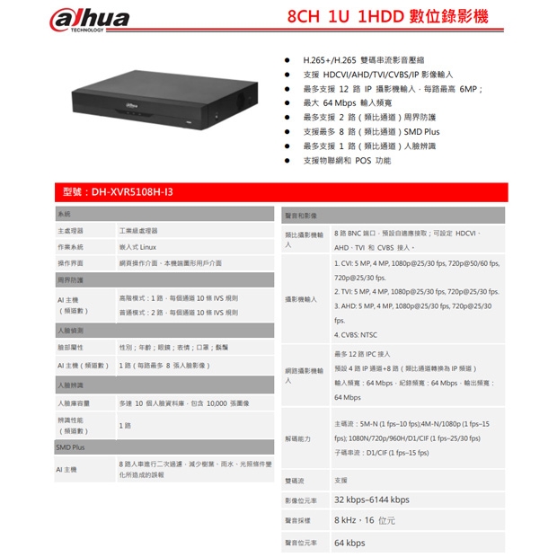 大華Dahua DH-XVR5108H-I3 1080P 8CH AI錄影主機.1.jpg