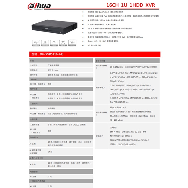 大華Dahua DH-XVR5116H-I3 1080P 16CH AI錄影主機.1.jpg