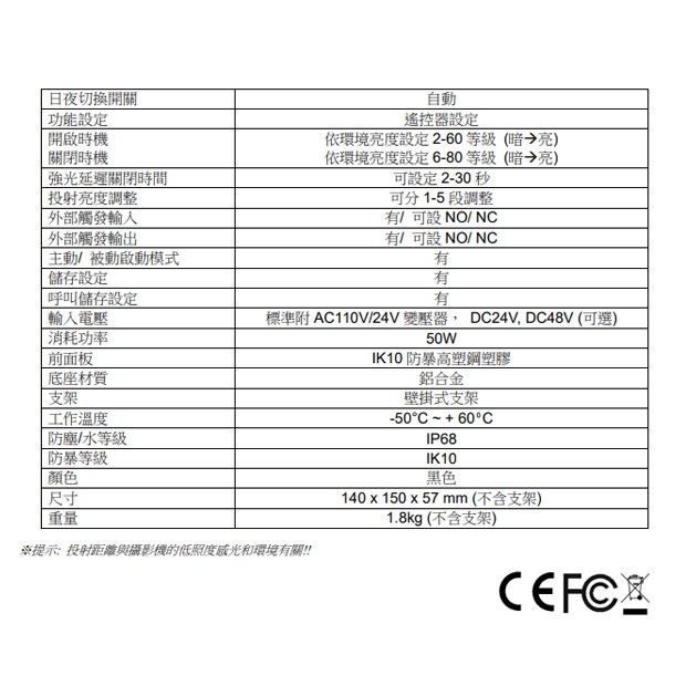 15-IL38H10 功能型長距離紅外線投射燈 10度.2.jpg