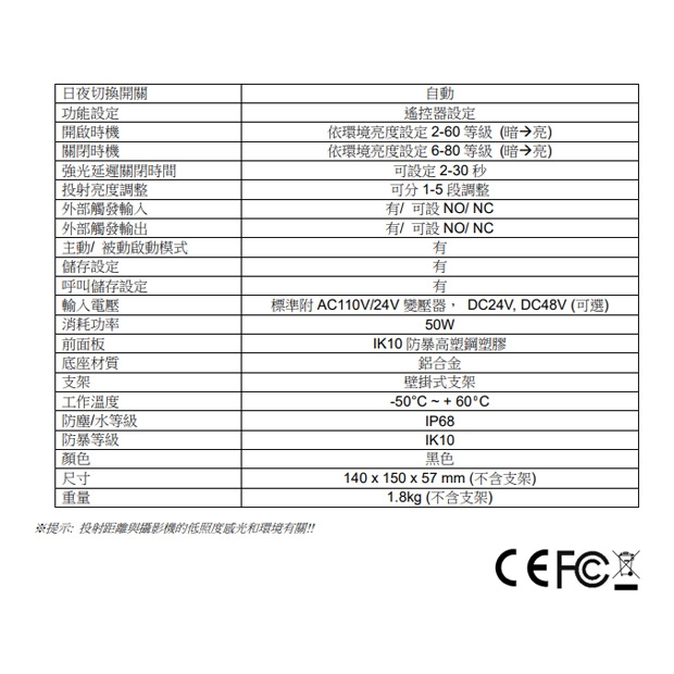 15-IL38H30  全功能型長距離紅外線投射燈 30度.2.jpg