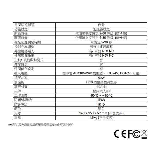 15-IL38H45 功能型長距離紅外線投射燈 45度.2.jpg