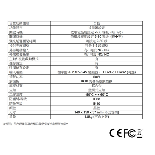 15-IL38H12 功能型長距離紅外線投射燈 120度.2.jpg