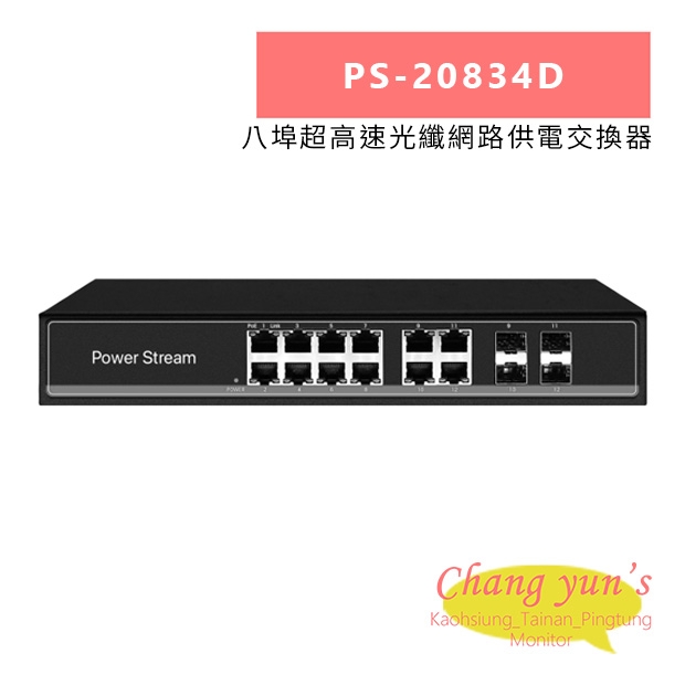 PS-20834D 八埠超高速光纖網路供電交換器.jpg