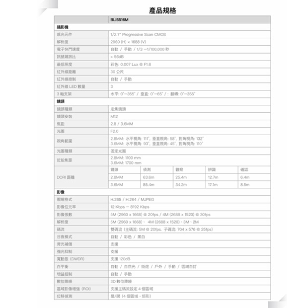 欣永成Benelink BLI5516M 5MP 半球型收音網路攝影機.2.jpg