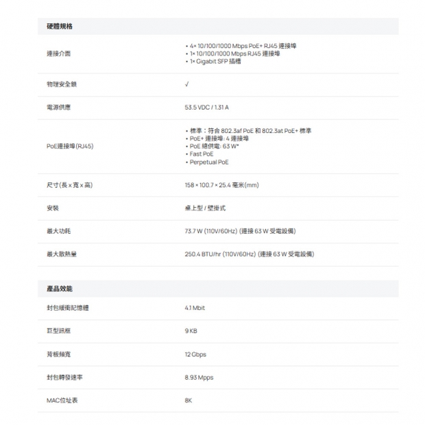 TP-LINK SG2206MP Omada 6 埠 Gigabit 智慧型交換器 (含 4 個 POE+ 埠)