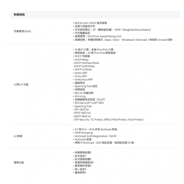 TP-LINK SG2206MP Omada 6 埠 Gigabit 智慧型交換器 (含 4 個 POE+ 埠)