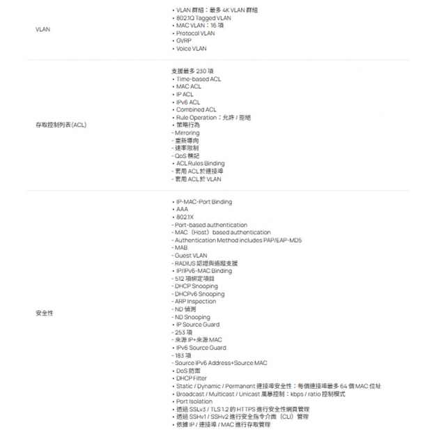 TP-LINK SG2206MP Omada 6 埠 Gigabit 智慧型交換器 (含 4 個 POE+ 埠)