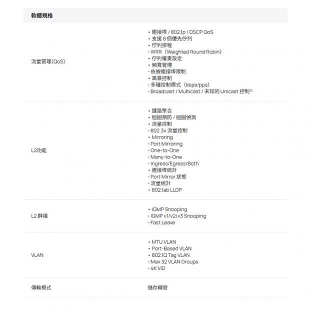 TP-LINK ES206XPP-M2 Omada 5 埠 2.5GBASE-T 和 1 埠 10GE SFP+ 簡易管理型交換器 (含 4 埠 PoE++)