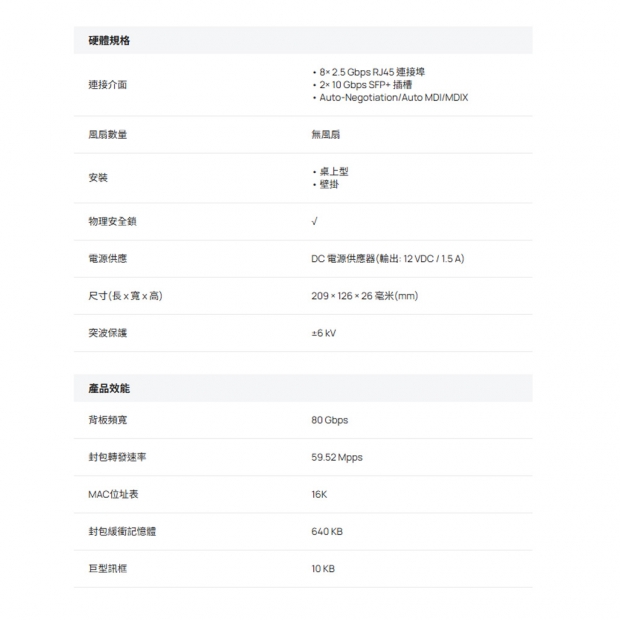 TP-LINK ES210X-M2 Omada 8 埠 2.5G BASE-T 簡易管理型交換器(含 2 10GE SFP+ 插槽)