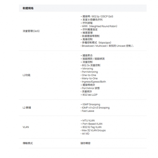 TP-LINK ES210X-M2 Omada 8 埠 2.5G BASE-T 簡易管理型交換器(含 2 10GE SFP+ 插槽)