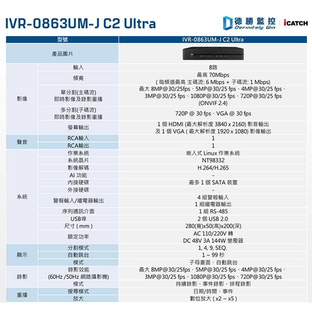 ICATCH 可取 IVR-0863UM-J06C2U 8CH 4K 8路網路監控錄影主機.2.jpg