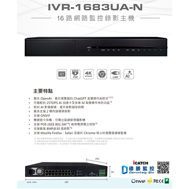 ICATCH 可取 IVR-1683UA-N08 16CH 4K 16路網路監控錄影主機.1.jpg