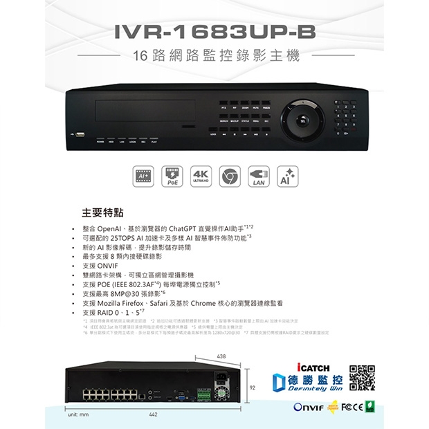 ICATCH 可取 IVR-1683UP-B04 16CH 4K 16路網路監控錄影主機.1.jpg