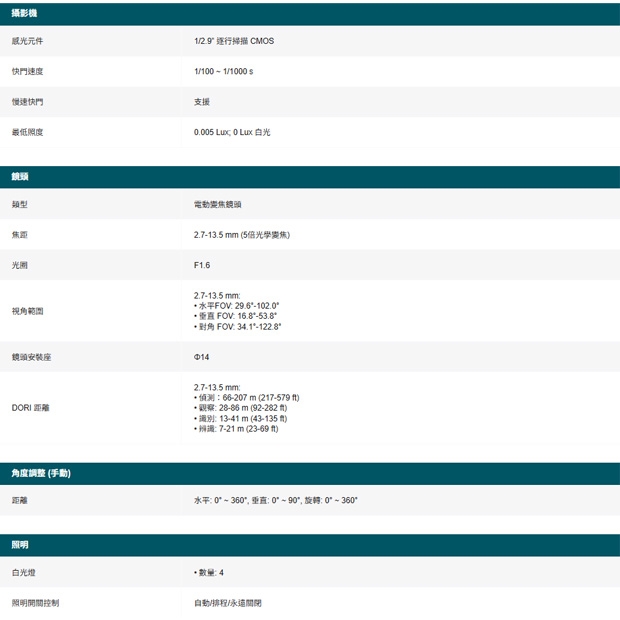 TP-LINK InSight LPR345Z 4MP 戶外型車牌辨識槍型網路攝影機.1.jpg