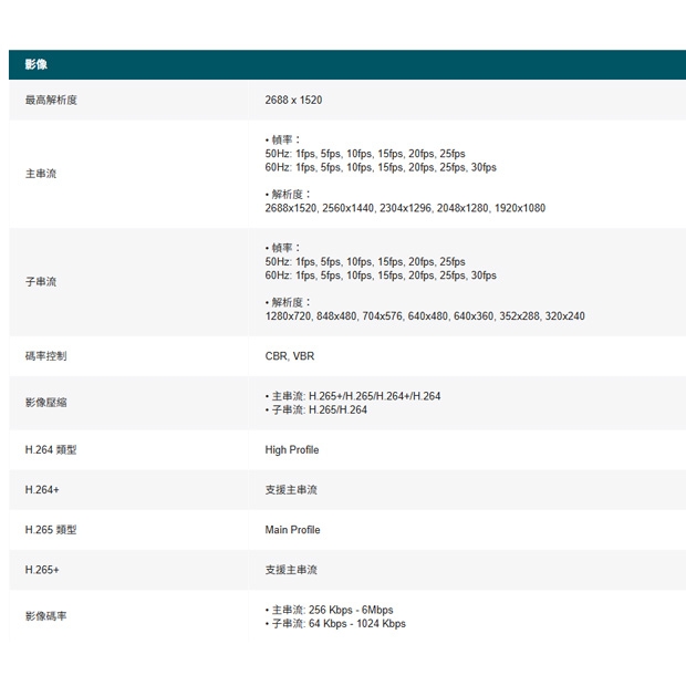 TP-LINK InSight LPR345Z 4MP 戶外型車牌辨識槍型網路攝影機.2.jpg