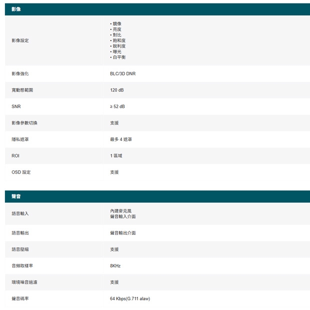 TP-LINK InSight LPR345Z 4MP 戶外型車牌辨識槍型網路攝影機.3.jpg