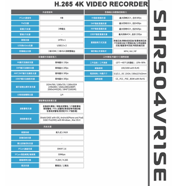神盾 SHR504VR1SE 5MP 數位監控錄影主機.2.jpg
