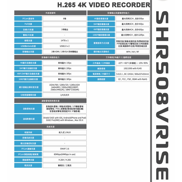 神盾 SHR508VR1SE 5MP 數位監控錄影主機.2.jpg