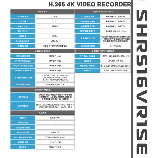 神盾 SHR516VR1SE 5MP 數位監控錄影主機.2.jpg