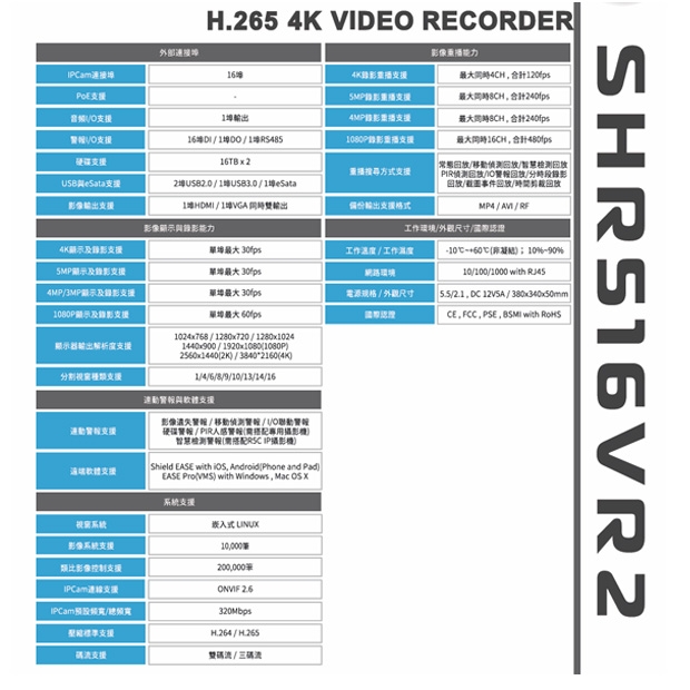 神盾 SHR516VR2 4K 數位監控錄影主機.2.jpg