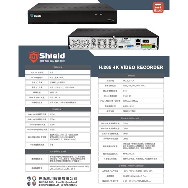 神盾 SHT508VR1N 五合一類比監控錄影主機.1.jpg