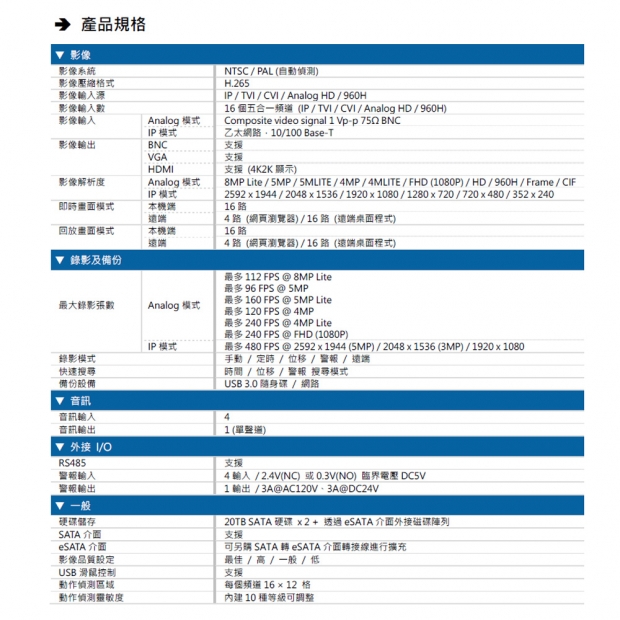 AVTECH 陞泰 DGD2016AX-U1 16路 XVR 五合一錄影主機