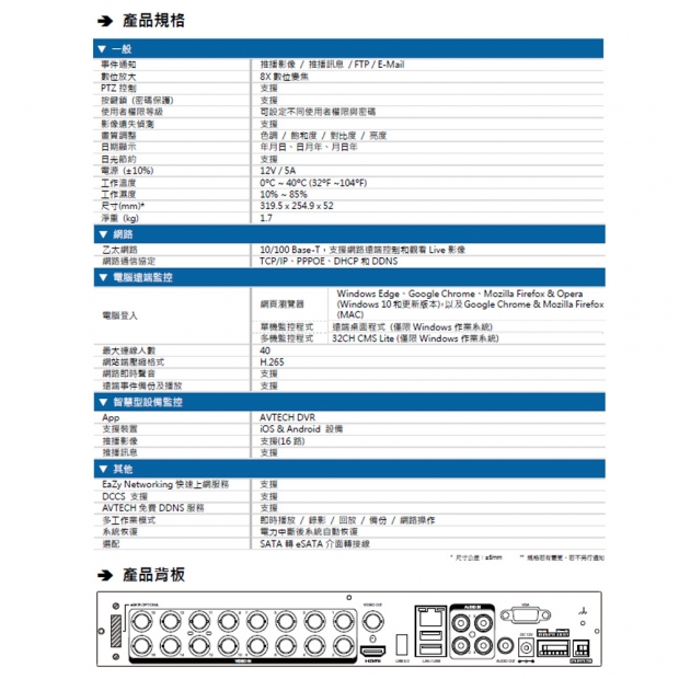 AVTECH 陞泰 DGD2016AX-U1 16路 XVR 五合一錄影主機
