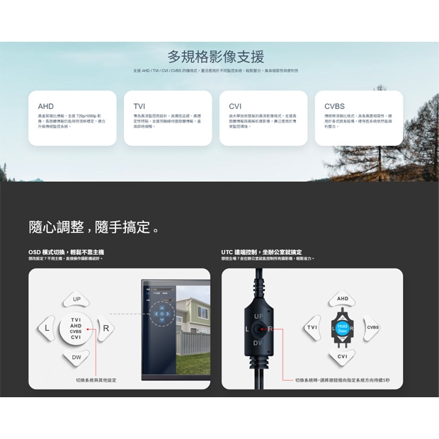 神盾 Q3022PVNU HD 監控攝影機.2.jpg