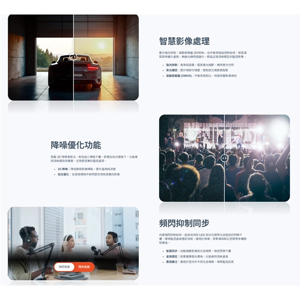 神盾 C3023PCNU-P HD 監控攝影機.2.jpg