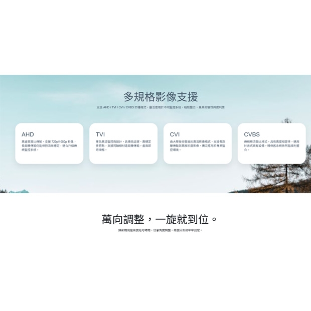 神盾 C3023PCNU-P HD 監控攝影機.3.jpg