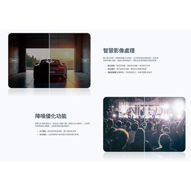 神盾 U3012PM HD 監控攝影機.2.jpg