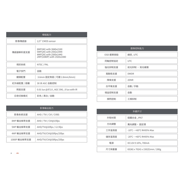 神盾 C3038PC 4K HD 監控攝影機.1.jpg