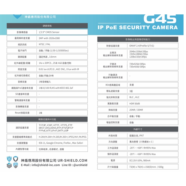 神盾 SGWN2520PQAU 定焦 1080P IP 監控攝影機.1.jpg