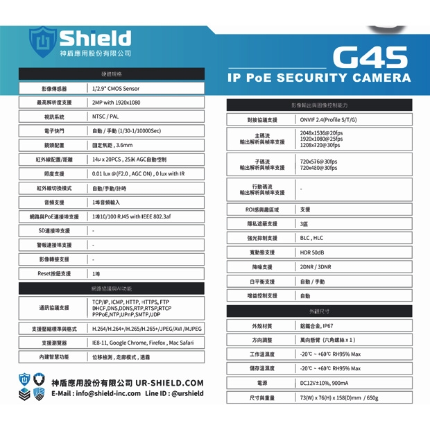 神盾 SDWL2520GTAU2SS 定焦 1080P IP 監控攝影機.1.jpg
