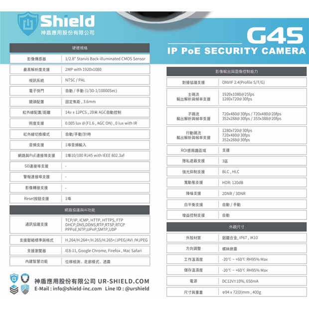 神盾 SDWU2020GTANUS 定焦 1080P IP 監控攝影機.1.jpg