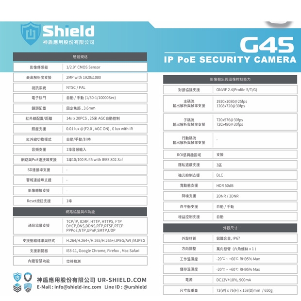 神盾 SGWN2520GQAU1 定焦 1080P IP 監控攝影機.1.jpg