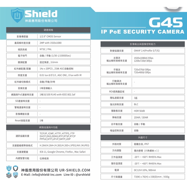 神盾 SGWN2520GQAU 定焦 1080P IP 監控攝影機.1.jpg