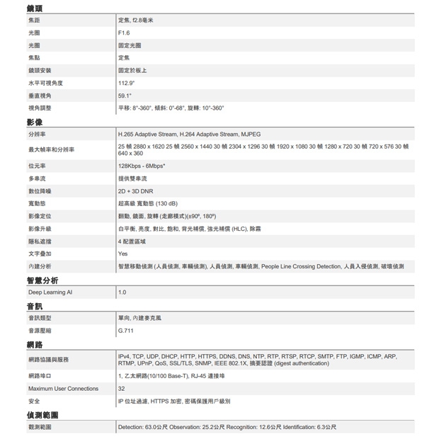 ACTi Z912 5百萬畫素 紅外線 50公尺 寬動態 130dB 球型攝影機.2.jpg