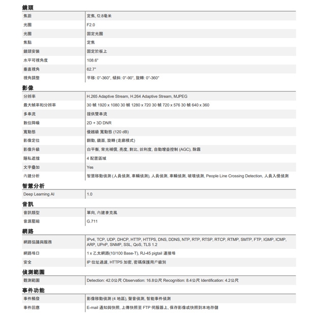 ACTi Z316_Z330_ 2 百萬畫素 f2.8毫米 定焦子彈型攝影機.2.jpg