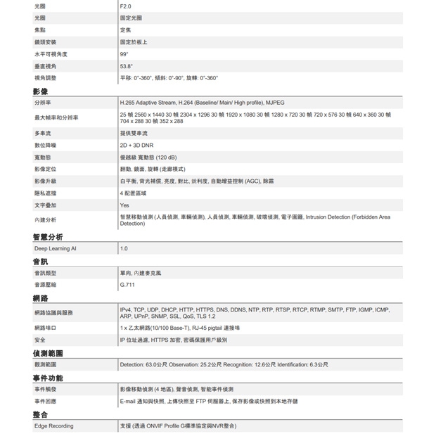ACTi Z317 4 百萬畫素 f2.8毫米 定焦子彈型攝影機.2.jpg