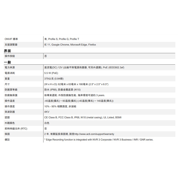 ACTi Z317 4 百萬畫素 f2.8毫米 定焦子彈型攝影機.3.jpg