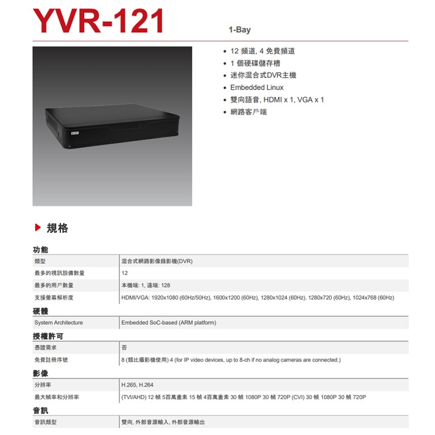 ACTi YVR-121 迷你混合式DVR主機.1.jpg